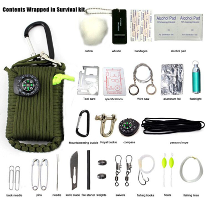 Picture of Emergency Outdoor Survival Kit